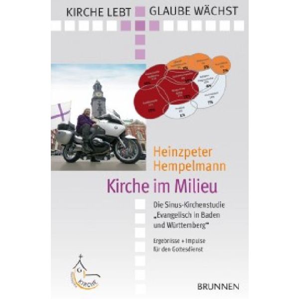 Produktbild - Kirche im Milieu