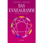 Das Enneagramm