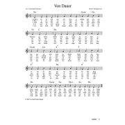 Produktbild des Artikels Noten - Download, Von Dauer
