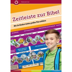 Zeitleiste zur Bibel