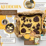 Stimmungsbild zu Family Fips 04/2025