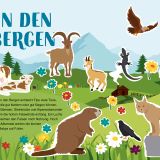 Stimmungsbild zu Fips entdeckt die Welt
