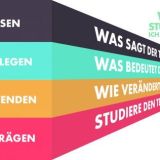 Stimmungsbild zu Visual Bible Guide