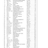 Stimmungsbild zu Mit Kindern die Bibel entdecken 1