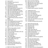 Stimmungsbild zu Feiert Jesus! Best of - Ringbuch