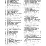 Stimmungsbild zu Feiert Jesus! Best of - Ringbuch