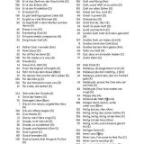 Stimmungsbild zu Feiert Jesus! Best of - Ringbuch