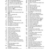 Stimmungsbild zu Feiert Jesus! Best of - Ringbuch
