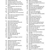 Stimmungsbild zu Feiert Jesus! Best of - Ringbuch