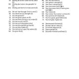 Stimmungsbild zu Feiert Jesus! Best of - Ringbuch