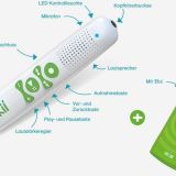 Stimmungsbild zu BOOKii - Der Hörstift
