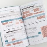 Stimmungsbild zu Die Neue Induktive Studienbibel - Schlachter