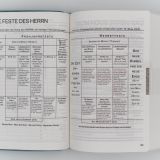 Stimmungsbild zu Die Neue Induktive Studienbibel - Schlachter