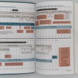 Stimmungsbild zu Die Neue Induktive Studienbibel - Schlachter