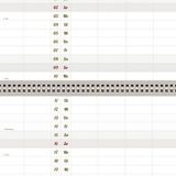Stimmungsbild zu Dufte Ideen XL 2025 - Familienplaner